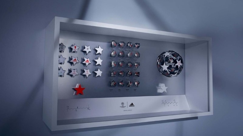 Adidas đã thiết lập thế độc quyền trong việc cung cấp bóng chính thức cho UEFA Champions League